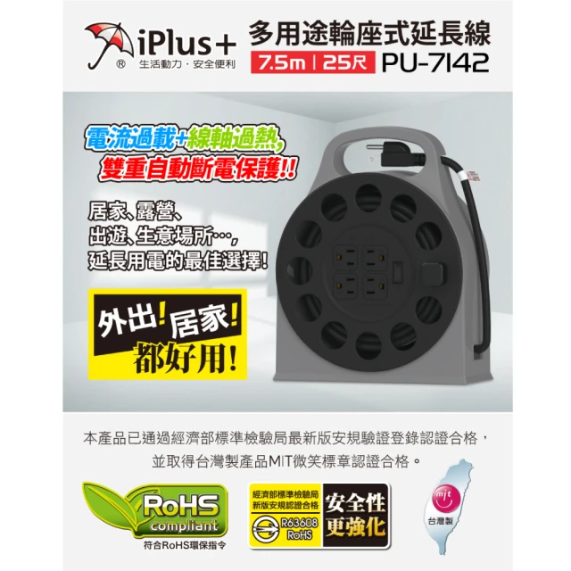 輪座型延長線
