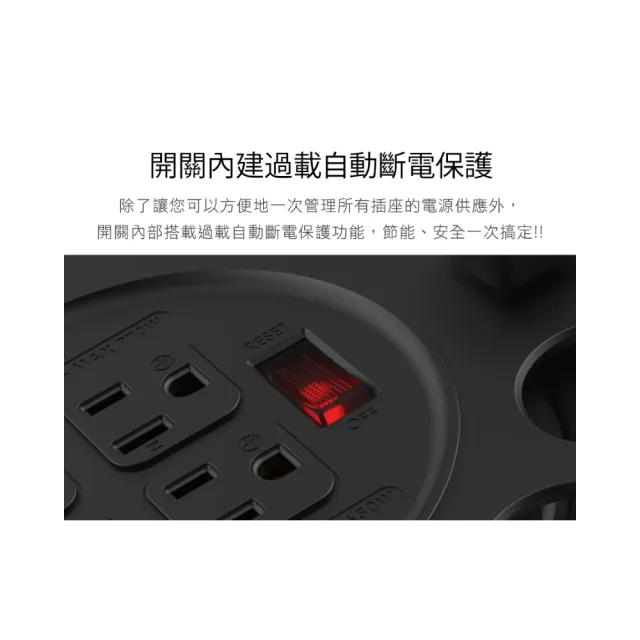 【iPlus+ 保護傘】1開4座3P輪座式延長線7.5m(P-U-7142.露營延長線.戶外延長線.動力線.台灣製)