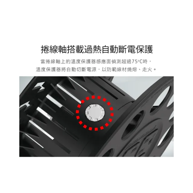 【iPlus+ 保護傘】1開4座3P輪座式延長線10.5m(P-U-7142.露營延長線.戶外延長線.動力線.台灣製)