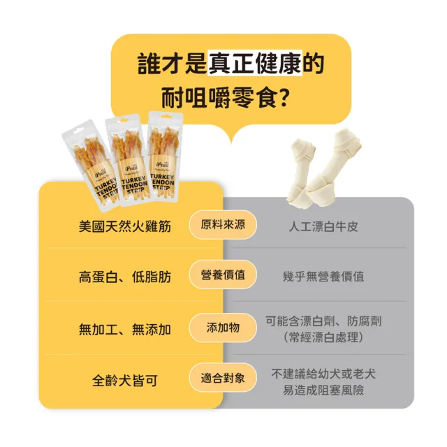 【iPaw】美國純火雞筋薯條 85g*3入組(狗零食/肉條/台灣製造/寵物零食)