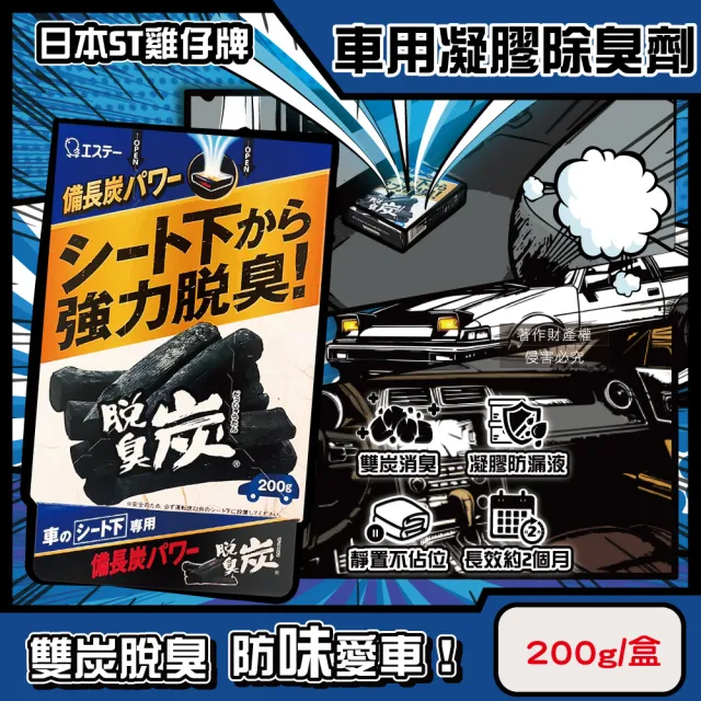 【2026】汽車芳香劑推薦ptt》10款高評價人氣品牌排行榜 | BALIMAN情報局