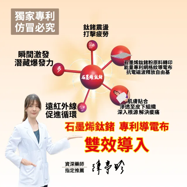 【金品】石墨烯.鈦鍺精油貼布-超值8包組(白沙屯媽祖聯名款)