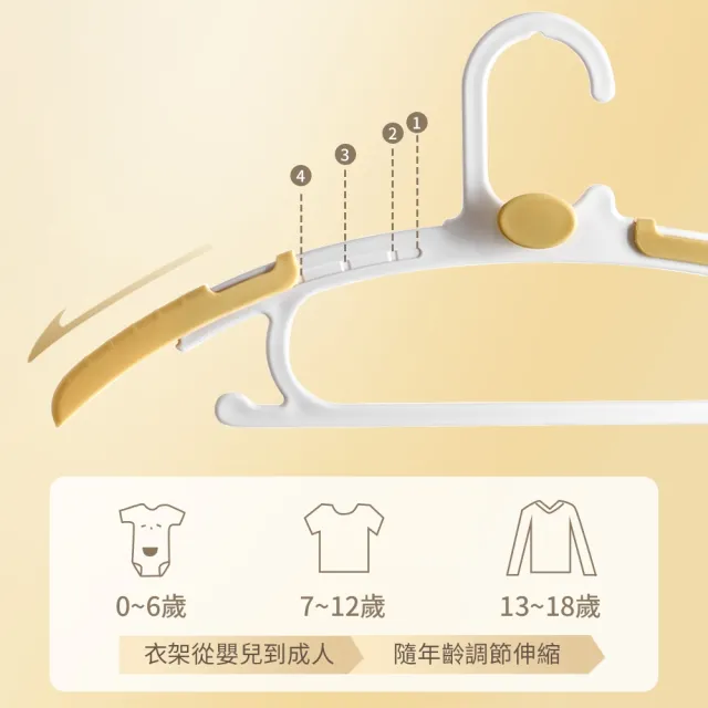 【hoi! 好好生活】懶角落兒童可伸縮衣架-基礎款10入(多色可選)