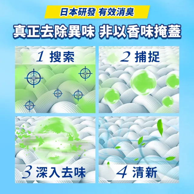 【日本風倍清】抗菌/除菌·消臭/除臭 衣物/織物噴霧 3入超值組(高效除菌/綠茶清香/無香型 任選)