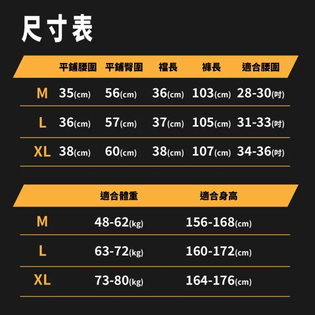 【NVDO 兩件組】男女同款-三效速乾涼感潮流工裝褲(M-XL/涼感工裝褲/F321)