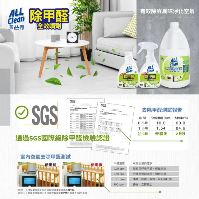 【多益得】ALL Clean除甲醛全效噴劑400ml3瓶組(裝潢後除臭)
