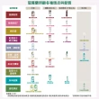 【KLORANE 蔻蘿蘭官方直營】頭皮精華液100ml(舒敏/髮芯修護/保濕)