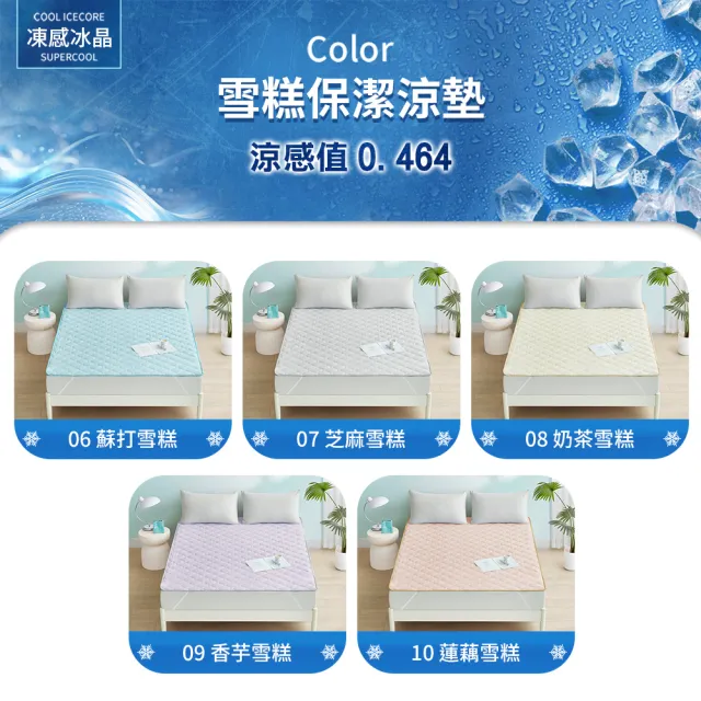 【MIT iLook】專利冰霧極凍涼感冰冰防護保潔墊(單/雙-多款選/Q-MAX值0.46/冰涼/涼墊/冰絲墊/涼夏)