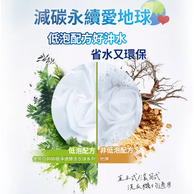 【白帥帥】極淨速酵洗衣球25顆x6包(贈莎啦莎啦拋光去角質沐浴乳110gx2)