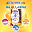 【娘家官方直營】消費高手好攝定膠囊(30粒/盒.氣象主播林嘉愷 推薦)