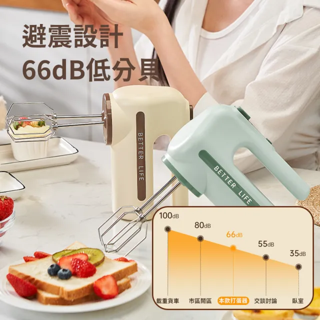 【SUNORO】二合一雙頭電動打蛋器烘培攪拌器 攪拌棒 全自動手持攪拌機 打蛋機(奶油打發器 打泡器)