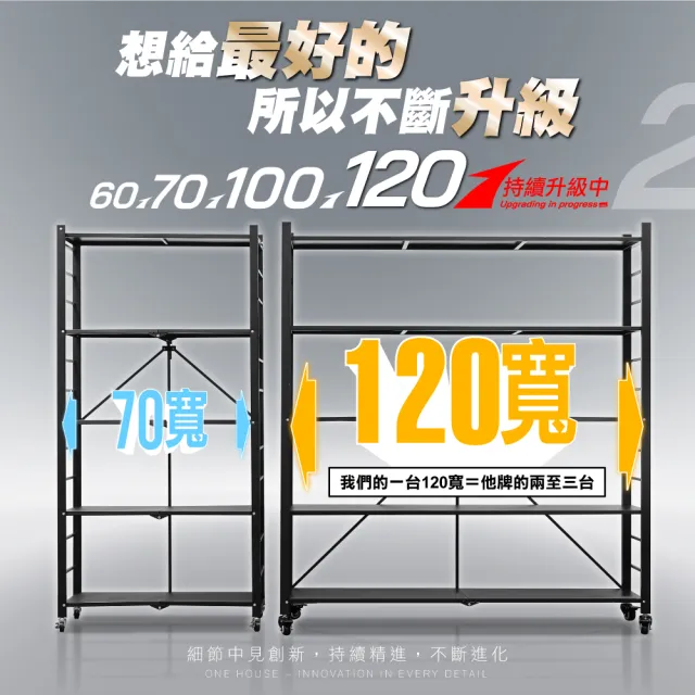 【ONE HOUSE】五層120寬_可調層板  洛克巨型免安裝摺疊置物架(免組裝 收納櫃 收納架 層架 鐵架 電器櫃)