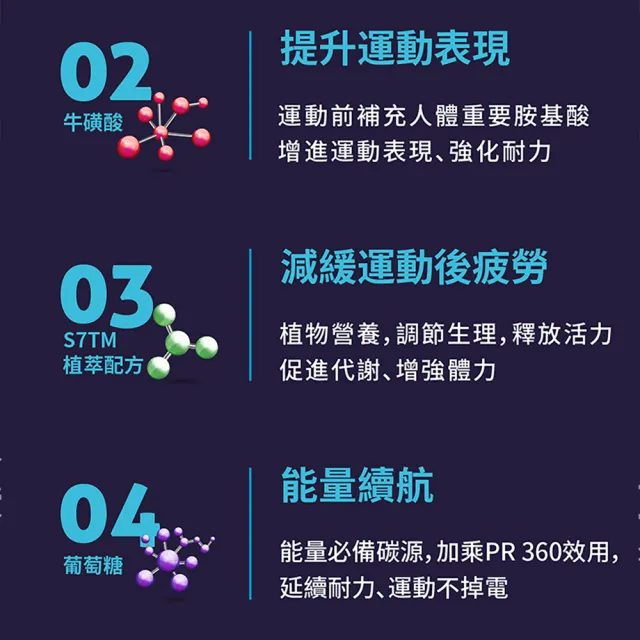 【P.TEAM】PRO. ENERGY 能量爆發果膠 香甜葡萄 15包x3盒