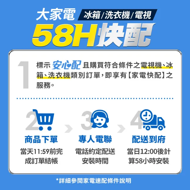 【Philips 飛利浦】家電快配★65型4K QLED Google TV 智慧顯示器(65PQT8159)
