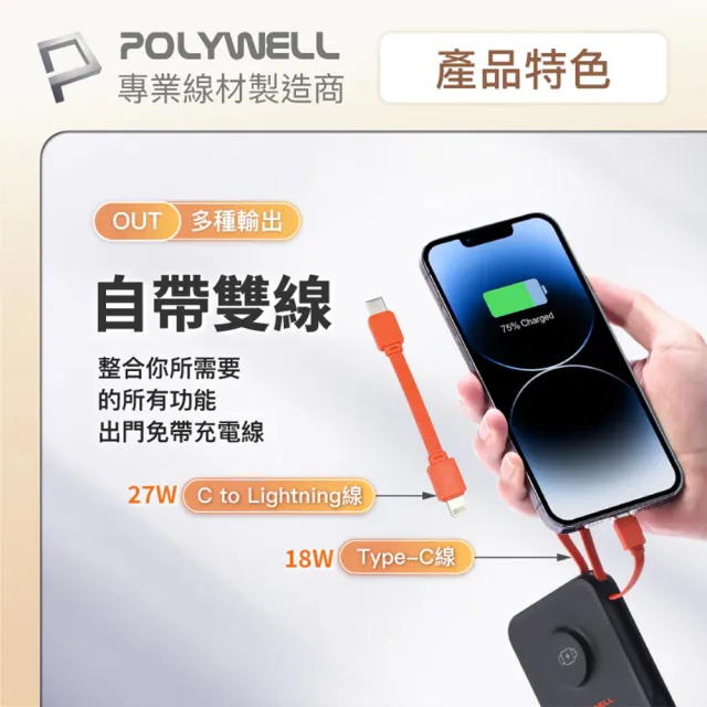 【POLYWELL】S016P01 磁吸無線充行動電源 10000mAh(多合一 自帶線USB Type-C)