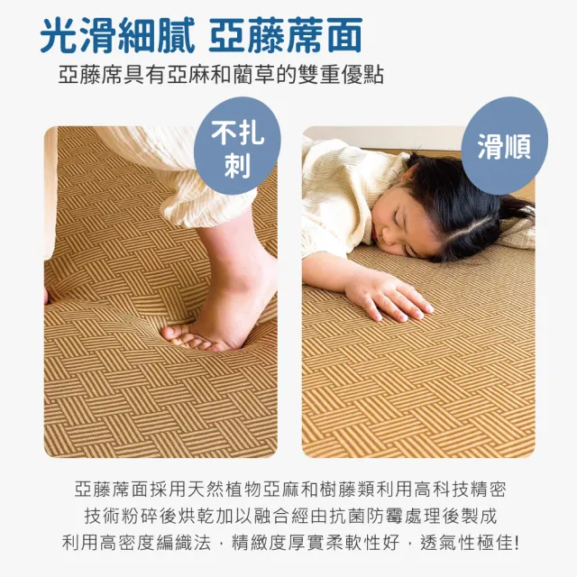【R.Q.POLO】單人加大5cm 新絲柔抗菌亞藤蓆三折床墊 3.5x6尺 (多款任選)