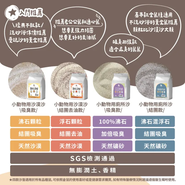 【PUBUTADA 噗噗噠噠】泡芙吸水紙粒+小動物用沙漠沙+小動物用廁所砂(倉鼠墊料 吸水墊料 廁所沙 沐浴沙)