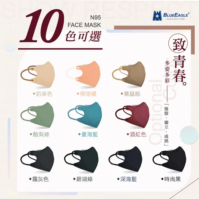 【藍鷹牌】N95 醫用3D立體口罩 青少年款 50片x4盒(10色可選)