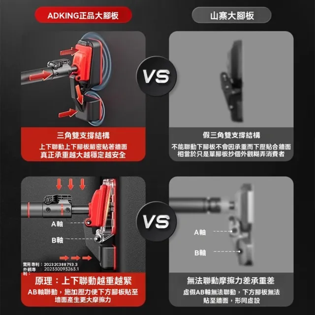 【ADKING】雙彈簧室內單槓 引體向上器 伸縮式單槓 健身器材 家用單槓(中長95-135公分 防滑雙彈簧 加厚鋼管)