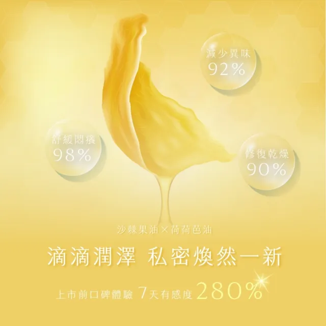 【D.Nymph 丁妮芙】私密處護理沙棘果精油 30ml(私密處護理油 私密處保養 私密處精油 私密護理 私密精油)
