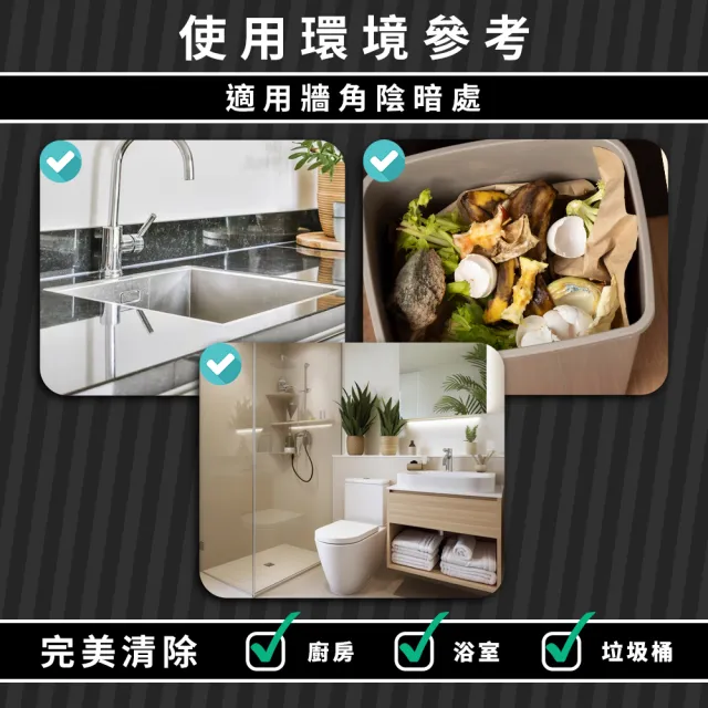 【174T】除蟻凝膠 30gx6入+防誤食盒x60個(除螞蟻 螞蟻藥 居家防蟻 餌劑型 除蟻餌劑 防蟻)