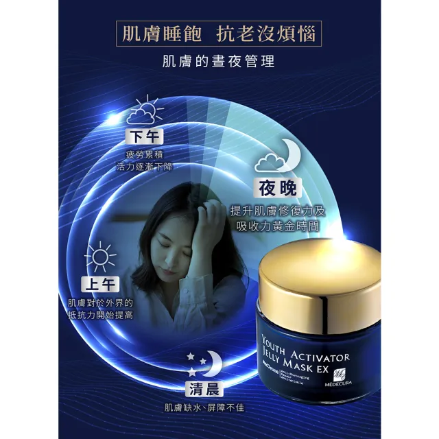 【台鹽生技】極線肌密抗皺眼霜15ml/海洋迴齡抗皺凍膜50ml(任選4瓶)
