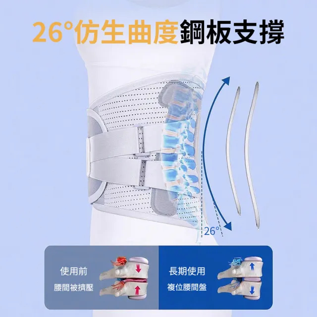 618特惠 雙重加壓彈力護腰帶 可調節支撐護腰帶 腰部易酸腰托(穩定支撐 貼合腰部 非醫療)