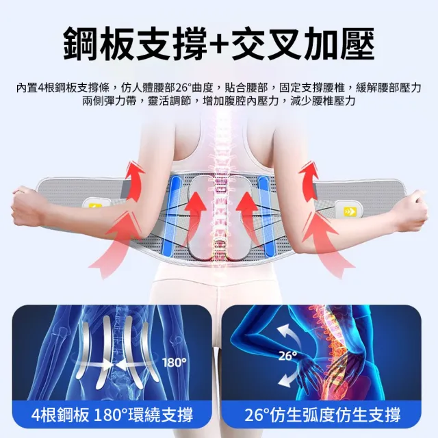 【costway】雙重加壓彈力護腰帶 可調節支撐護腰帶 腰部易酸腰托(穩定支撐 貼合腰部 非醫療)