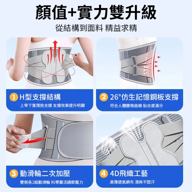【costway】雙重加壓彈力護腰帶 可調節支撐護腰帶 腰部易酸腰托(穩定支撐 貼合腰部 非醫療)