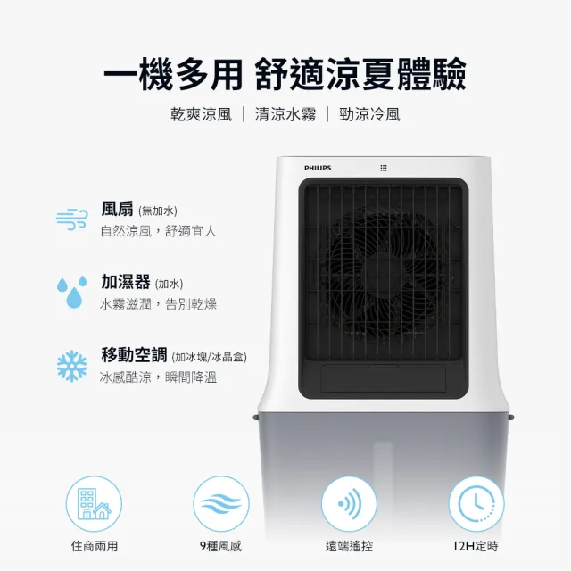 【Philips 飛利浦】30公升商用水冷扇 定時 液晶觸控顯示-可遙控(ACR3164C)