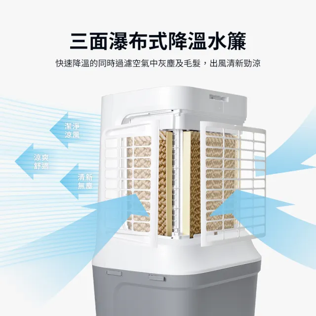 【Philips 飛利浦】30公升商用水冷扇 定時 液晶觸控顯示-可遙控(ACR3164C)