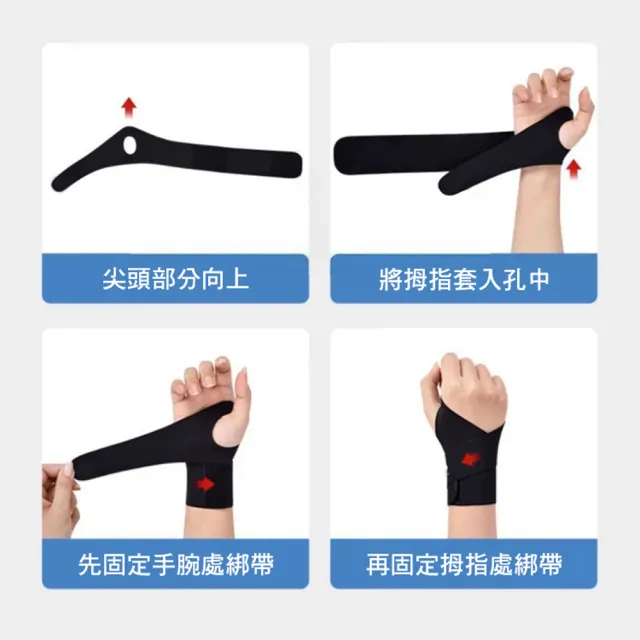 【TRUSTO】日系可調節透氣薄款護腕 一只(健身羽球男女適用)