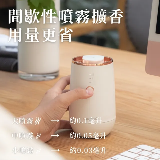 【innogoods】無水精油香薰機「經典款」(薰香機 香氛機 精油 香氛 室內芳香首選)