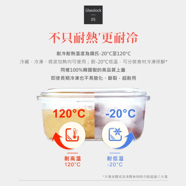 【Glasslock】可微波透氣上蓋強化玻璃保鮮盒-超值6件組(兩款任選)