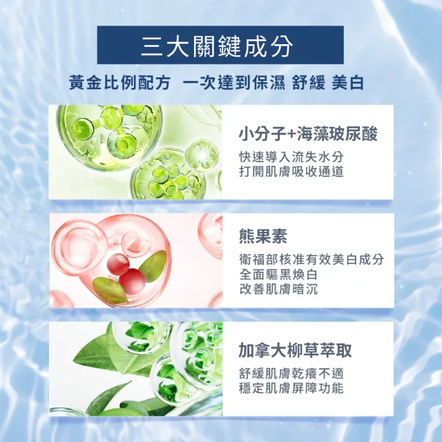 【Swissvita 薇佳】買一送一★微晶3D全能化妝水200ml(化妝水/臉部保養)