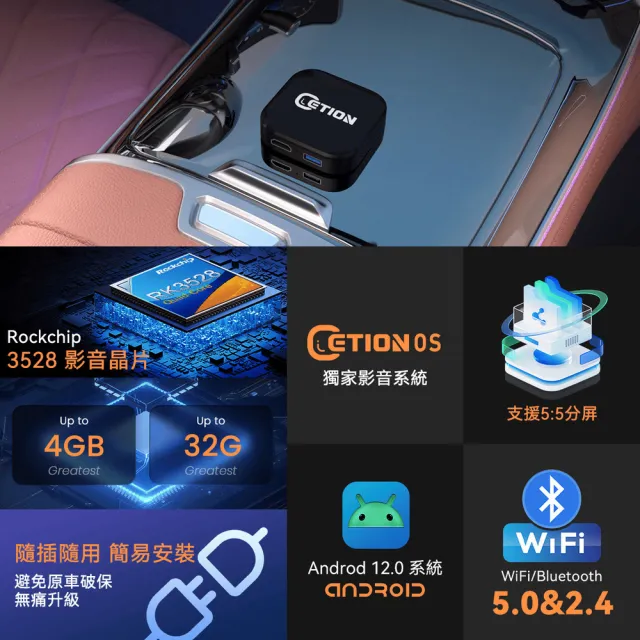 【ETION】入門首選 安卓影音/CarPlay/Android Auto三合一 安卓盒(雙系統分屏 carplay+影音)