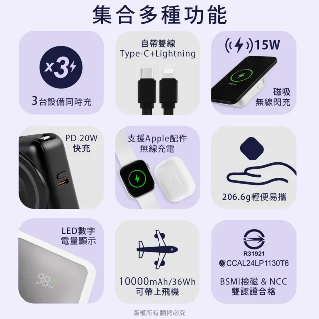 【aibo】AW100 36Wh 無線磁吸+PD+自帶雙線 數顯行動電源