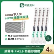 【綠綠好日】四入組_紗霧淨PM2.5防霾紗窗網 85*110cm(不含工具組與壓條 防塵可水洗 紗窗網)