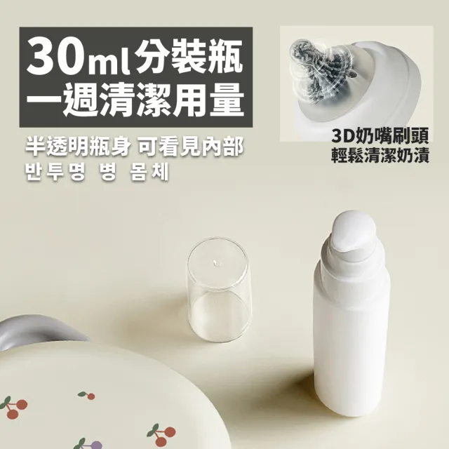 【Snowbear 小白熊】盒裝奶瓶清潔刷4件組(奶瓶刷 奶嘴刷 杯刷 矽膠奶瓶刷 奶瓶瀝乾架 吸管刷 外出奶瓶刷)