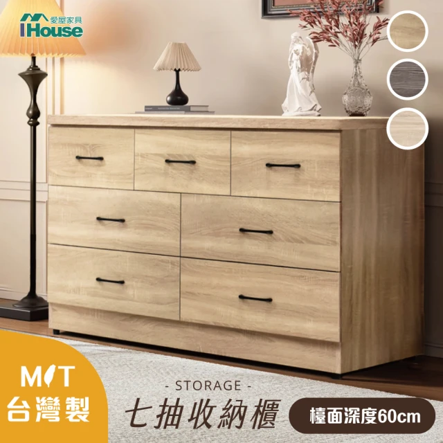 【IHouse】台灣製免組裝 木心板7抽收納櫃(斗櫃/餐桌櫃/工作桌/育嬰桌/中島桌/置物櫃)