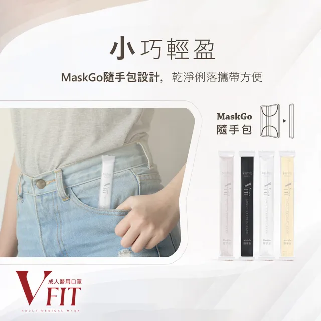 【Injoyyi 幸福物語】V-FIT成人平面醫用口罩10入/盒(單條包裝 V型版型 日系寬耳繩 多色選)