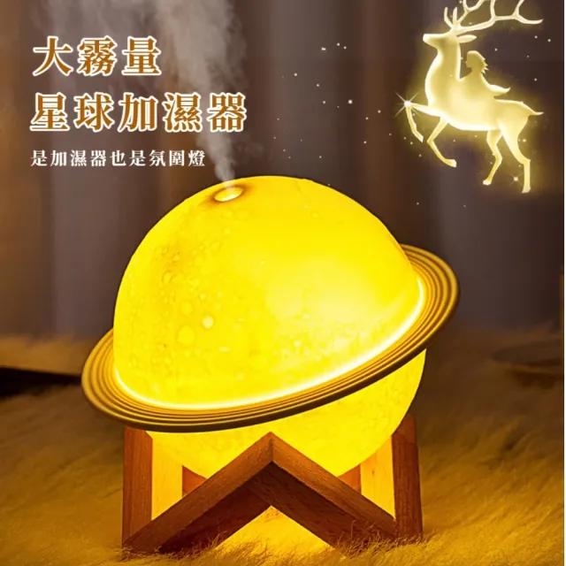 LED土星小夜燈加濕水氧機(二合一 補水 霧化噴霧機 空氣清淨機 加濕器 交換禮物)