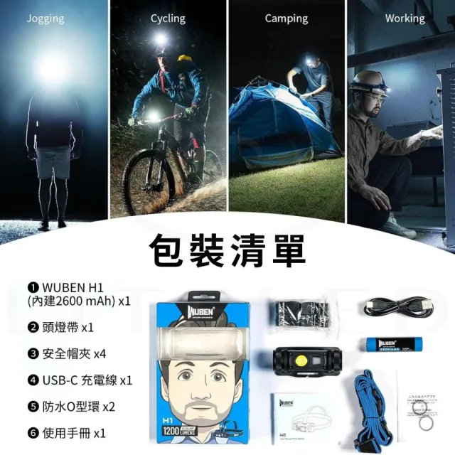 【WUBEN 錸特光電】H1 1200流明 高亮強光頭燈 USB-C 充電(紅光 可調整角度 防水 工作頭燈 戶外LED頭燈)