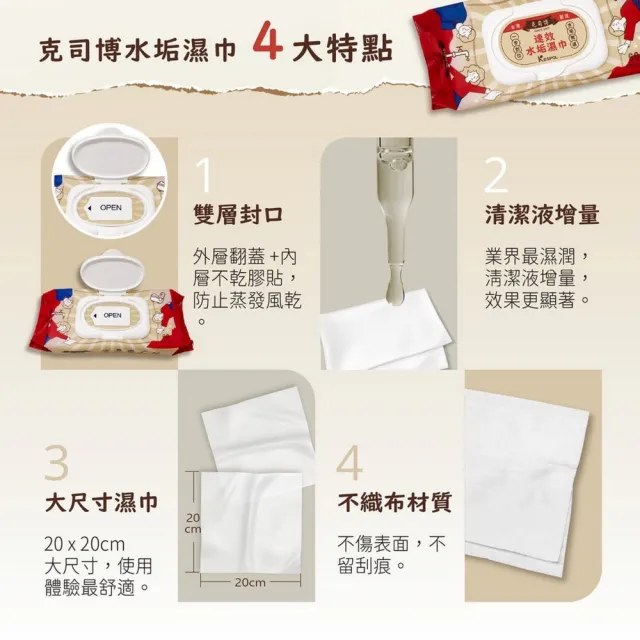【克司博】75%酒精液 1桶+500ml 1瓶+速效除水垢濕巾2包 超值組合(4000ml+500ml+專用噴頭x1+除水垢濕巾x2包)