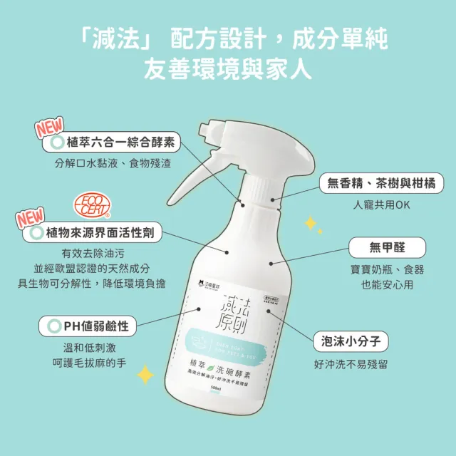 【汪喵星球】汪喵潔淨系-寵物植萃洗碗酵素 500ML(犬貓清潔)