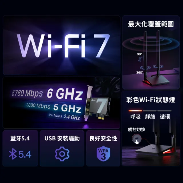 【TP-Link】WiFi 7 三頻 BE9300 藍牙5.4 PCIe無線網路卡 WiFi 7 無線網卡(Archer TBE550E)