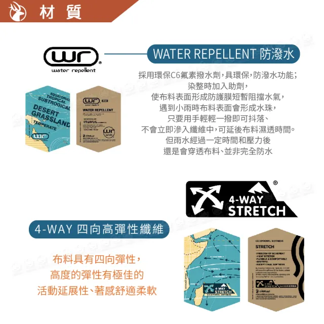 【Wildland 荒野】女 四彈ZIP袋耐磨潑水機能褲《常春藤綠》0B12307/機能褲/運動褲