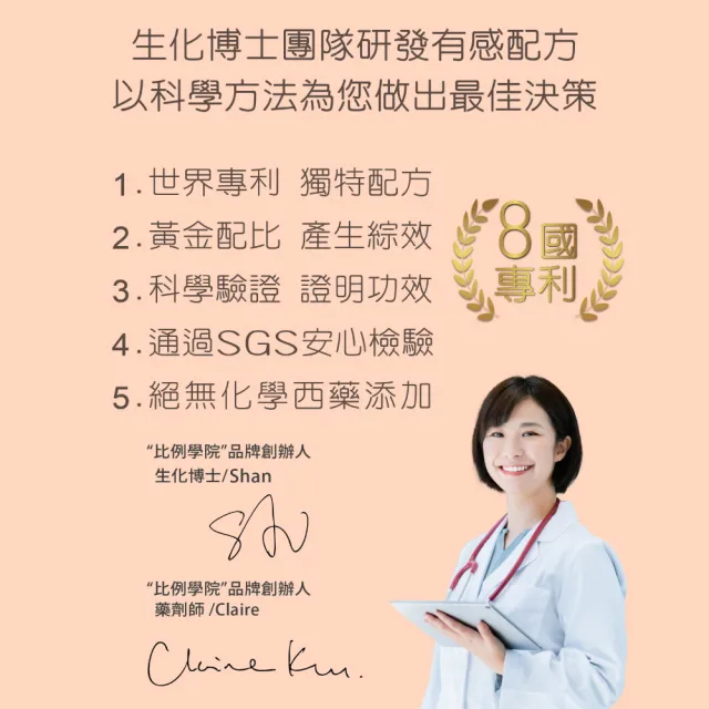 【比例學院 Ratio Academy】速速孅型 30粒/盒