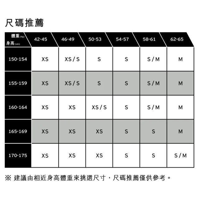 【LEVIS】女款 牛仔襯衫 拼接襯衫 設計款襯衫 女生上衣 熱賣單品 003TO-0000