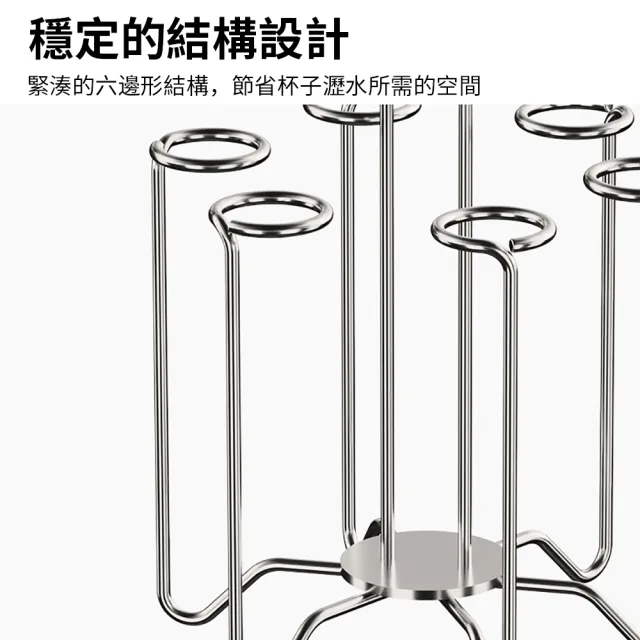 【Teful】附集水托盤不銹鋼瀝水杯架組 玻璃水杯茶杯瀝水架 杯子收納架 杯瓶倒掛瀝水盤 廚房置杯架 水杯架